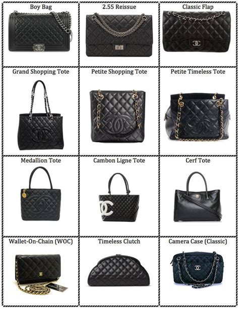 chanel bags style code|different types of Chanel bags.